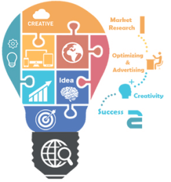 Affordable SEO Services Affordable SEO Services