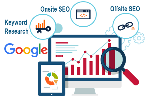 Franchisor SEO Services Franchisor SEO Services