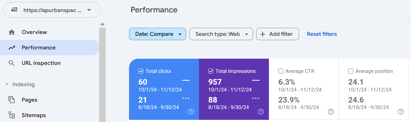 Apurban Spaces Performance Apurban Spaces Performance