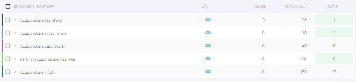 Aquilia Acupuncture Keywords Aquilia Acupuncture Keywords