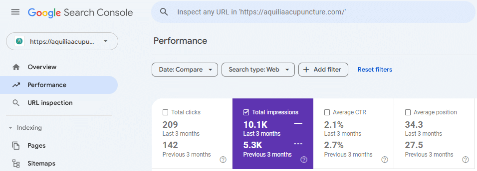 Aquilia Acupuncture Performance Aquilia Acupuncture Performance