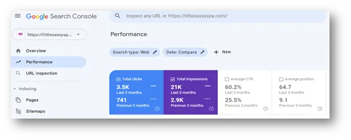 Little Sassy Spas Performance Little Sassy Spas Performance